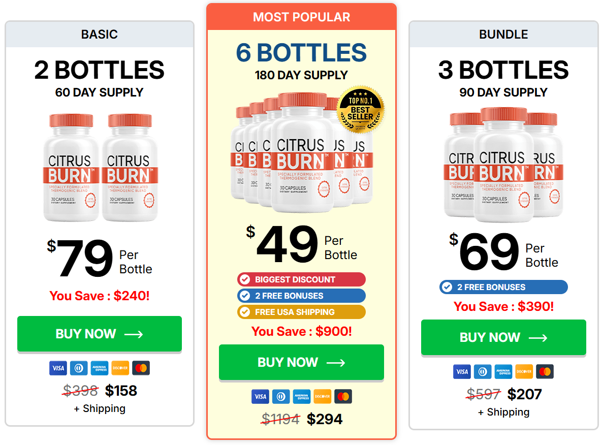 CitrusBurn price and package options